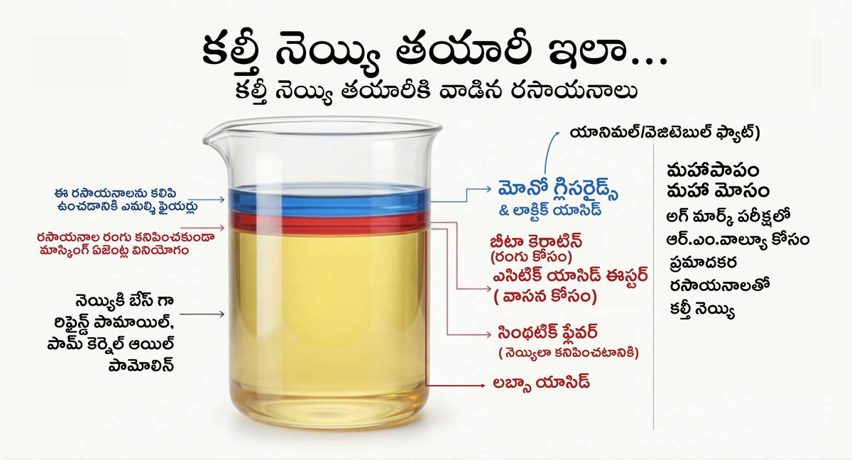 Kotla Jaya Surya Prakash Reddy tweet media