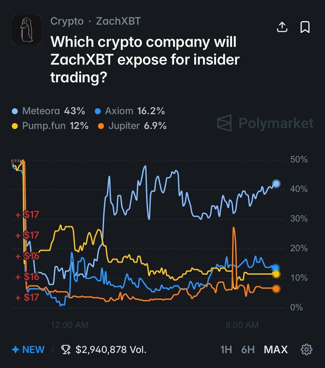 BlockLayer Podcast tweet media