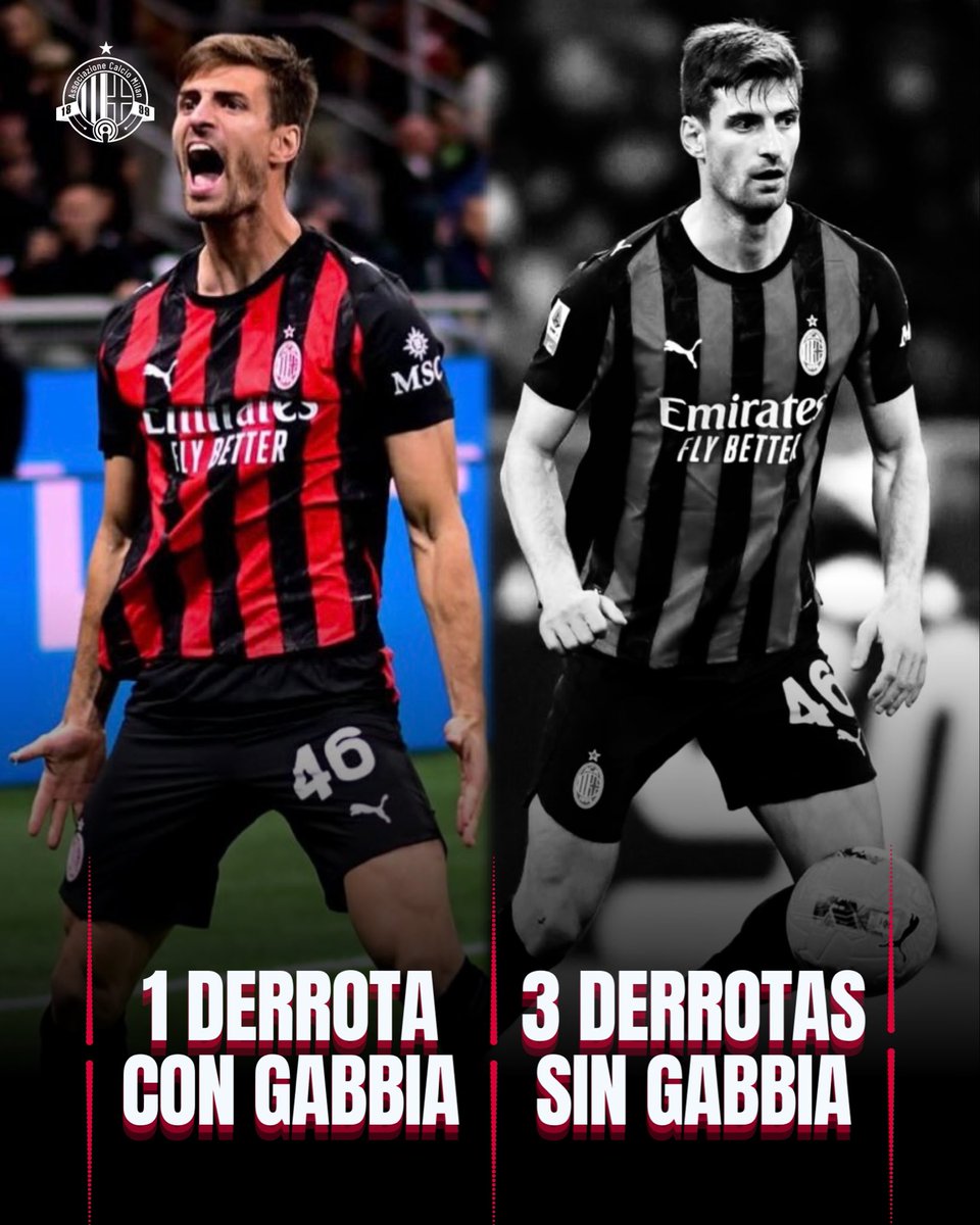 📊¡EL MILAN SUFRE CUANDO NO ESTÁ MATTEO GABBIA!

🔴⚫️Los datos cuando no está el canterano rossonero en el campo son reveladores. Sin Matteo Gabbia, el Milan ha jugado 4 partidos esta temporada: 3 derrotas y 1 victoria.

❌Supercoppa de Italia: Contra el Napoli, derrota por 2-0