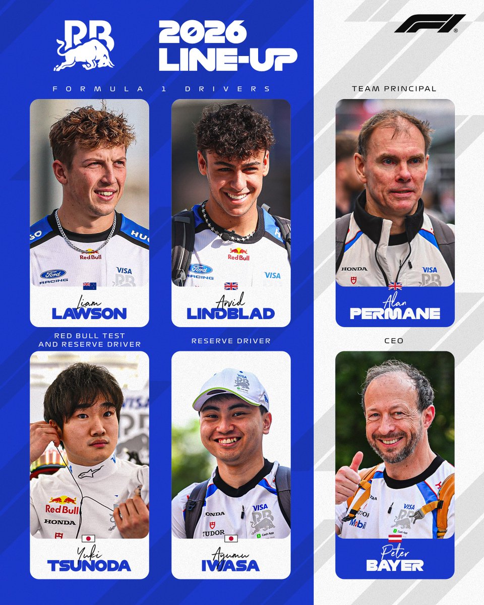 Formula 1 tweet media