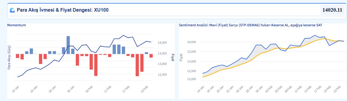 Smart Money Radar tweet media