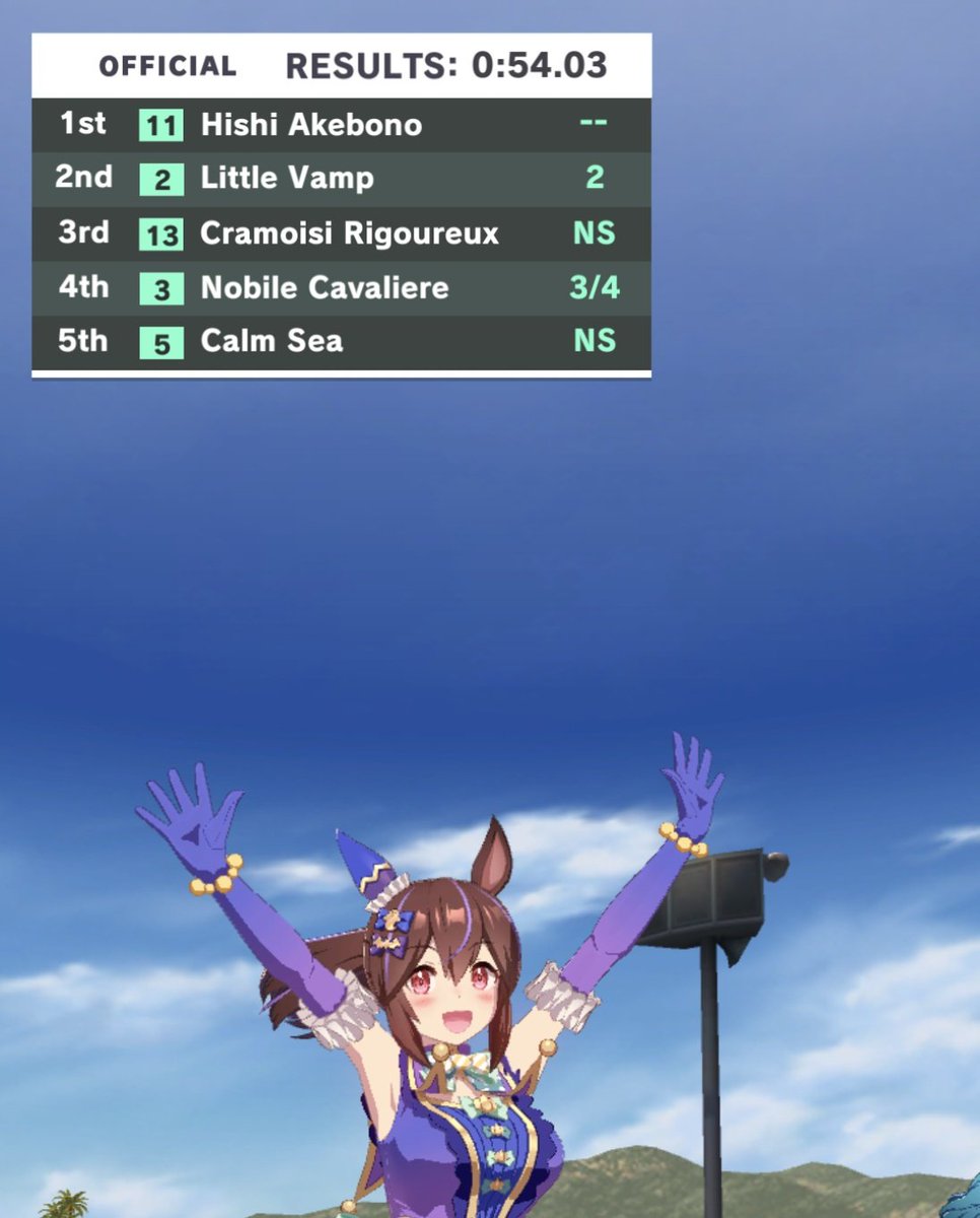 アメリカのやつだ！(それはそう