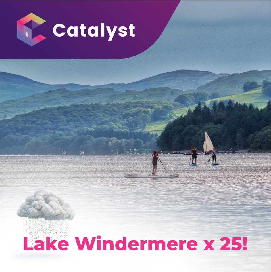 Catalyst Services UK tweet media