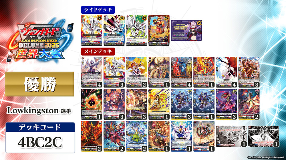 週ヴァン】 🏆#ヴァンガード チャンピオンシップデラックス 2025 世界