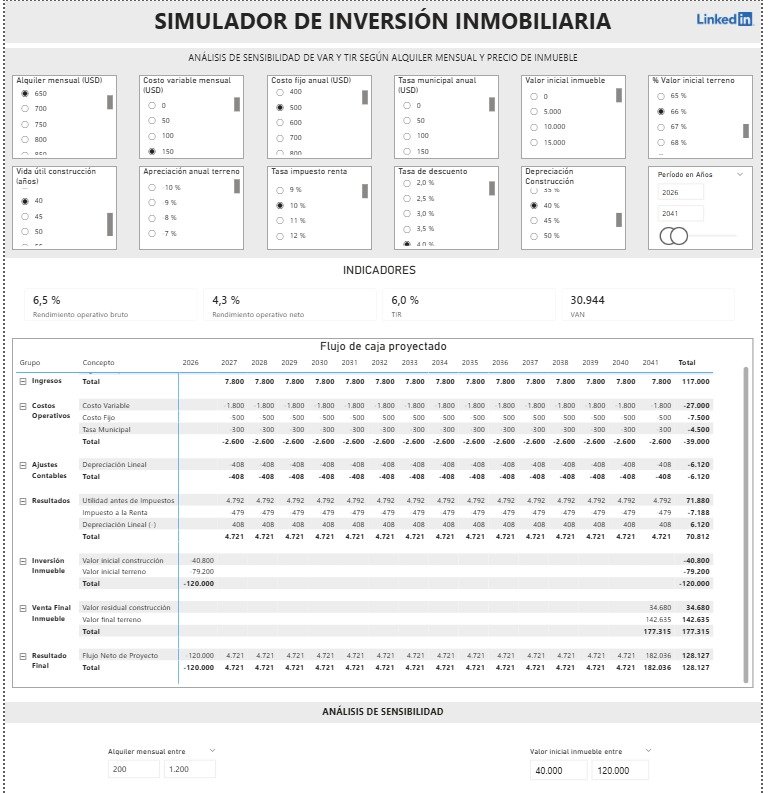 Ale Ferrés 🦻🏼🫀 tweet media
