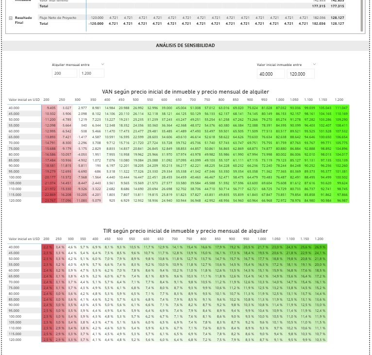 Ale Ferrés 🦻🏼🫀 tweet media