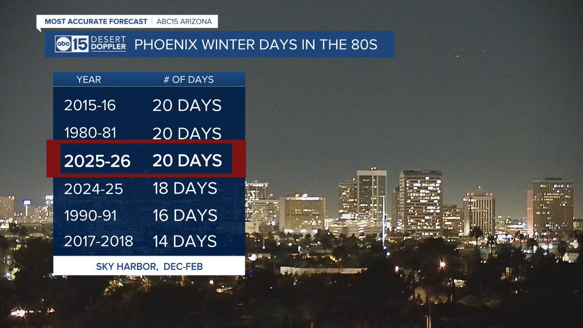 Jorge Torres tweet media