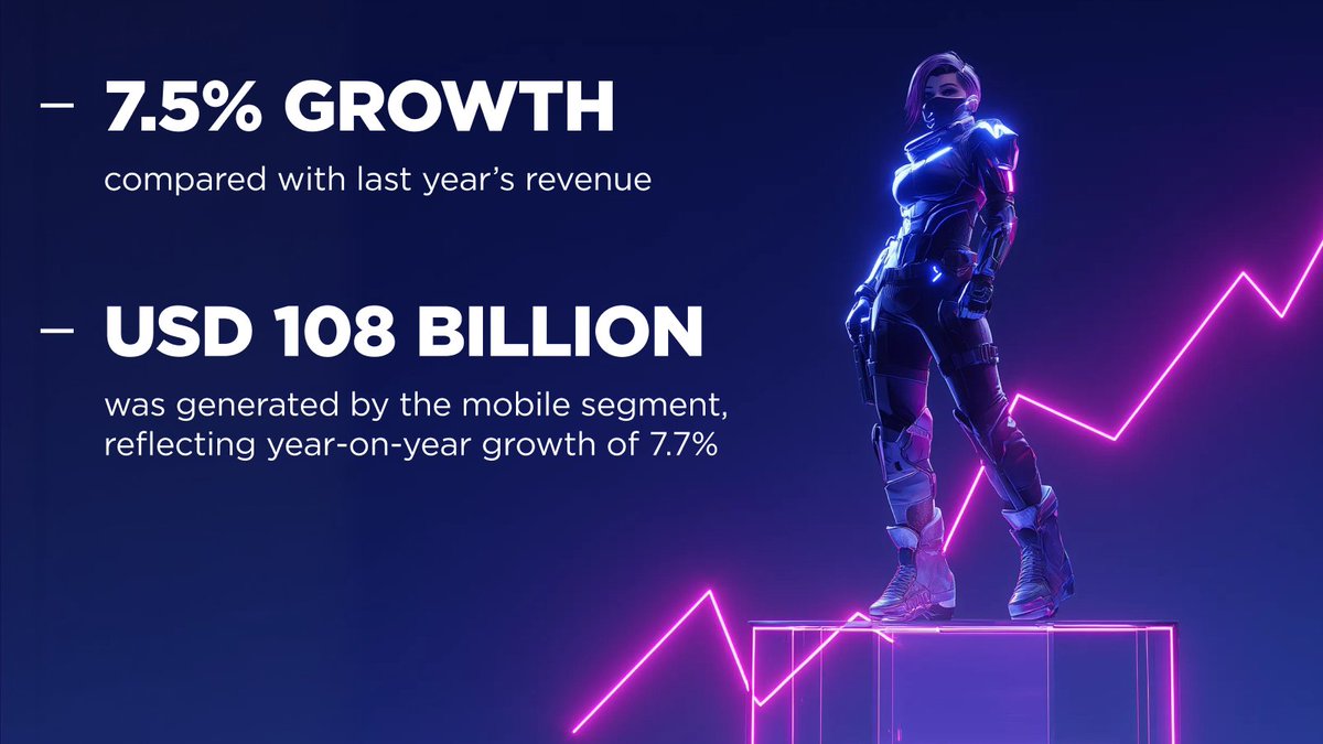 DMCC Gaming Centre tweet media