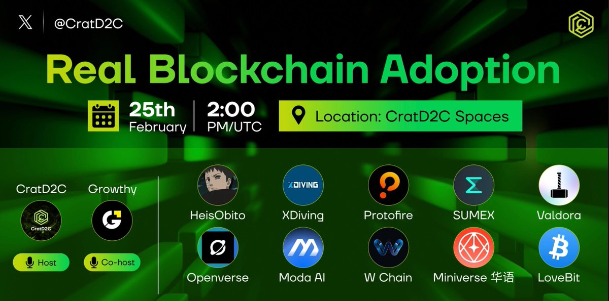 CratD2C SmartChain tweet media