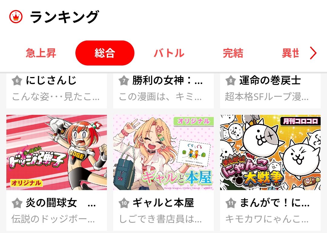 ギャルと本屋、週コロ総合ランキングの10位まで食い込んできたぢゃ〜ん！！ﾃﾝｷｭ‼
っていうか弾子ちゃんと並べるとポーズちょっと似てますね