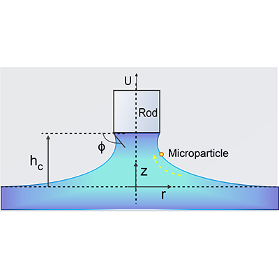 Physical Review Fluids tweet media