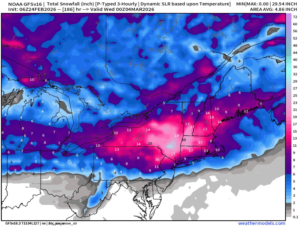 Rich get richer next week? 
Euro and GFS seem to think so.