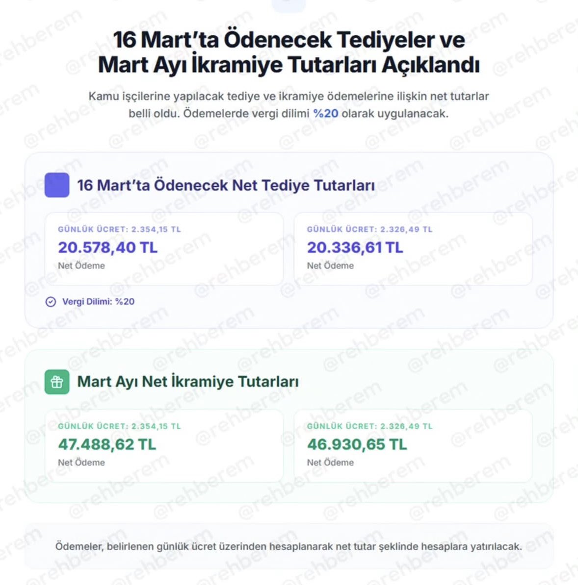 Kamu işçileri memurların maaşı kadar ek ödeme alacaklar Mart ayında.