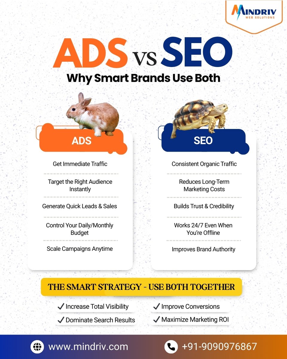 MindrivOnline's tweet photo. Paid Ads or SEO? 🤔 Smart brands use both.

⚡ Ads = instant traffic &amp; quick leads
📈 SEO = long-term growth &amp; trust
Together = more visibility, better conversions &amp; higher ROI 🚀

👉visit: https://t.co/KXWyzLEQA5

#AdsVsSEO #DigitalMarketing #SEO #PaidAds #MindrivWebSolutions https://t.co/OPgzPQoVev
