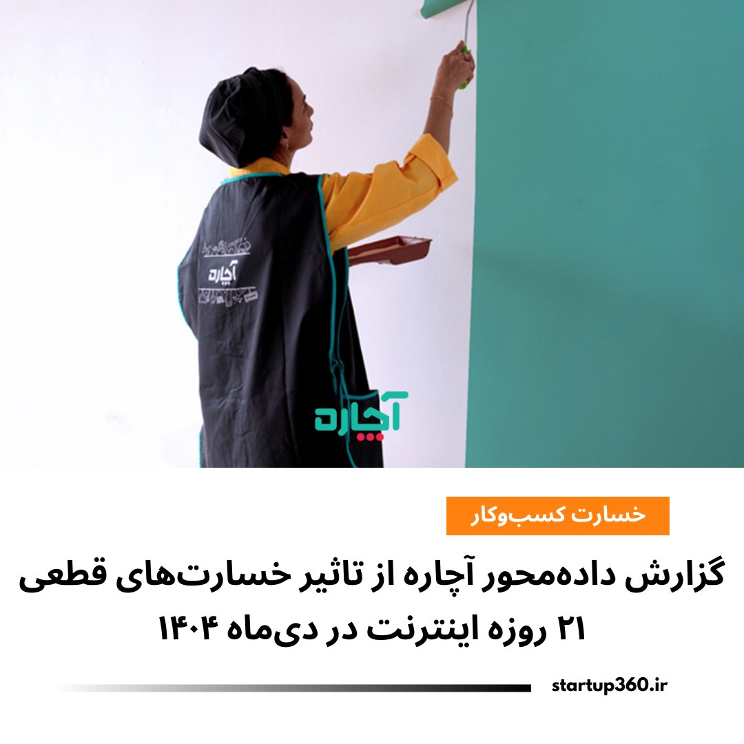 Startup360 | استارتاپ ۳۶۰ tweet media