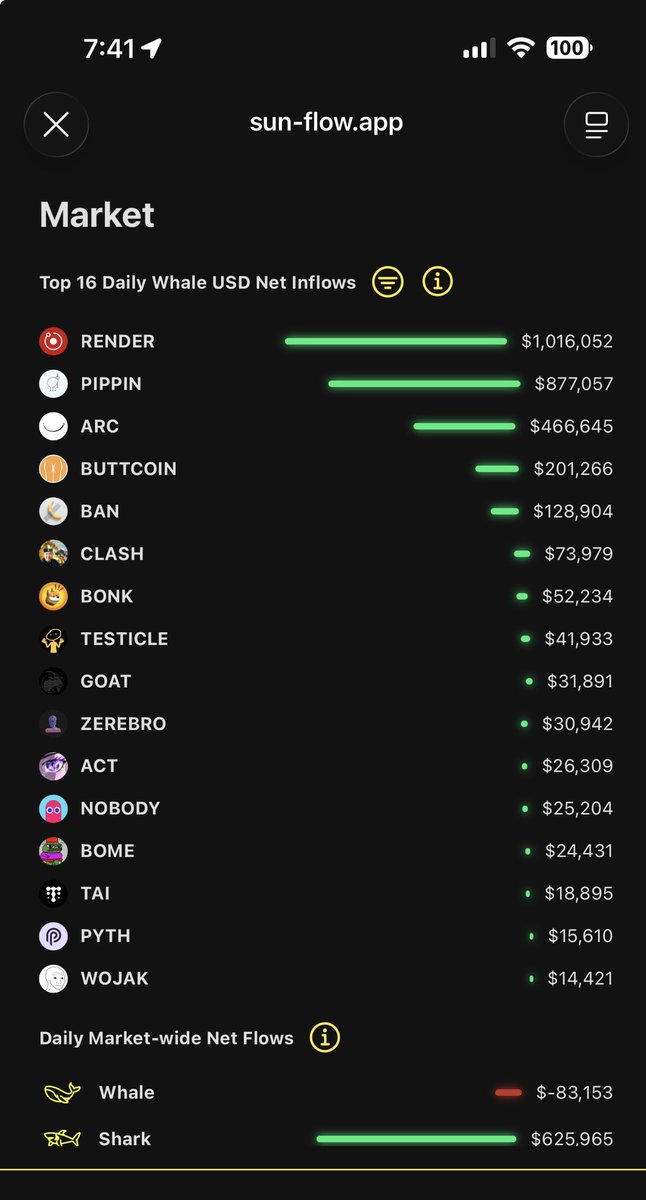 RENDER__DADDY⭕️ tweet media