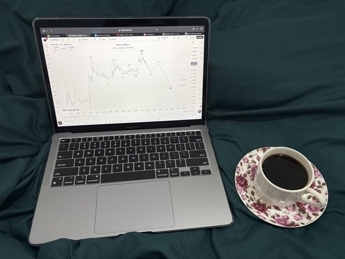 ๐ด๐๐๐ ๐ฌ๐๐๐๐๐๐ ๐พ๐๐๐ tweet media