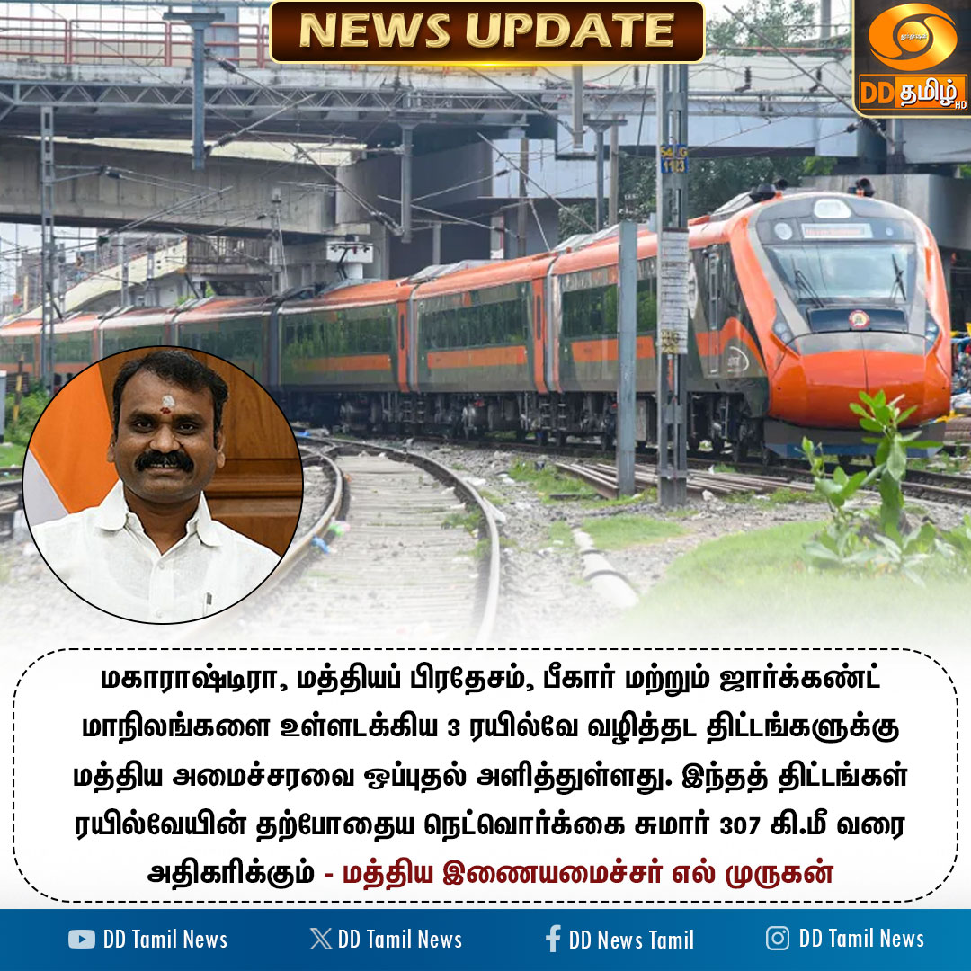 DDTamilNews's tweet image. #CabinetDecisions | மத்திய அமைச்சரவை முடிவுகள் - மத்திய இணையமைச்சர் எல் முருகன் வரவேற்பு 

@AshwiniVaishnaw @MIB_India @DrLMurugan #CabinetBriefing #Cabinet #DDTamilNews