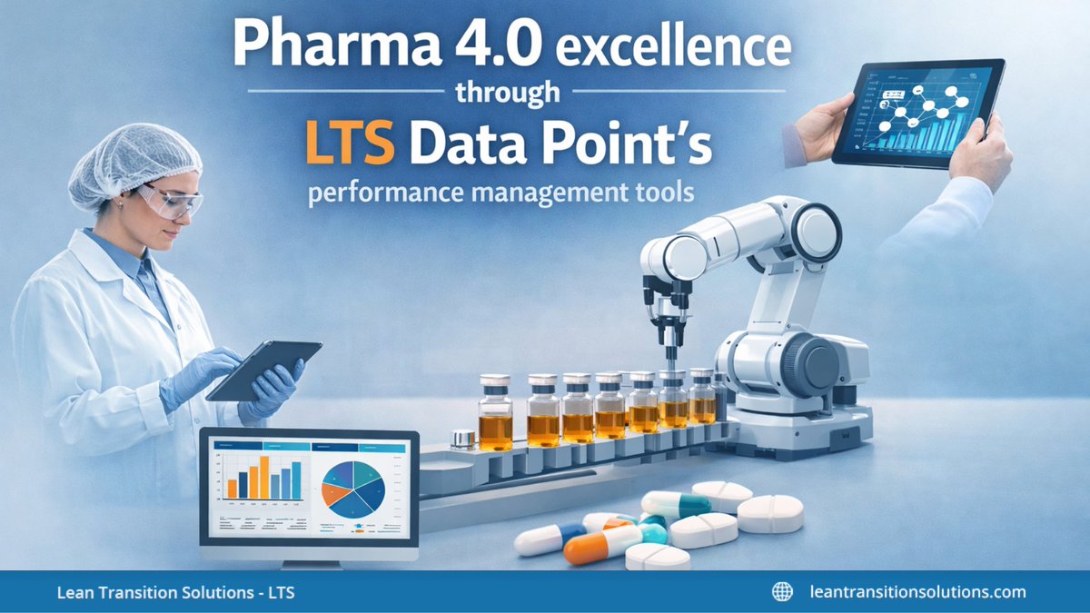 Lean Transition Solutions tweet media