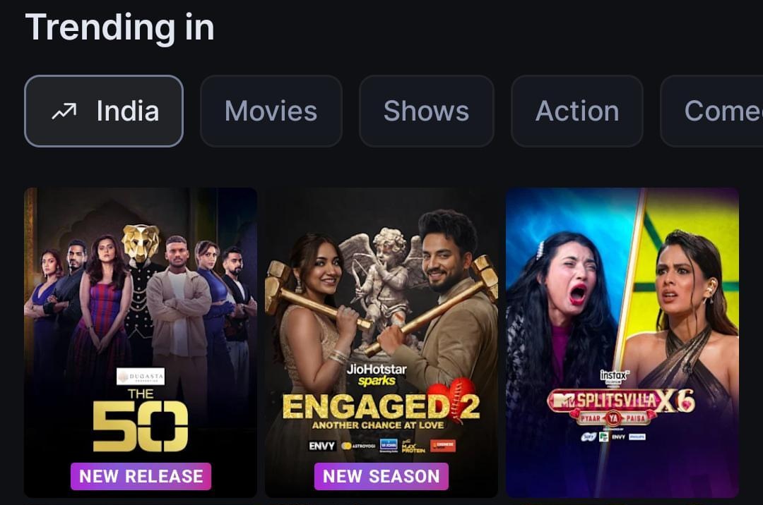 elvisharmy's tweet photo. The show is trending at No. 2 in India neutral audience is enjoying it

If you haven’t watched it yet, go and watch, and make edits I can hardly find any edit is show ki jisme Elvish ho.!!
#ElvishYadav #EngagedS2 https://t.co/hfyZpAHDBE