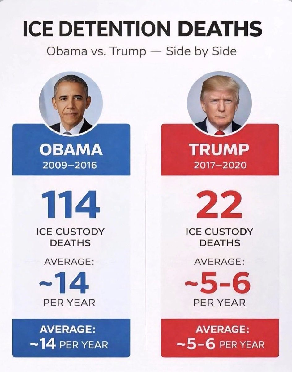 Deuce is Still Wild tweet media