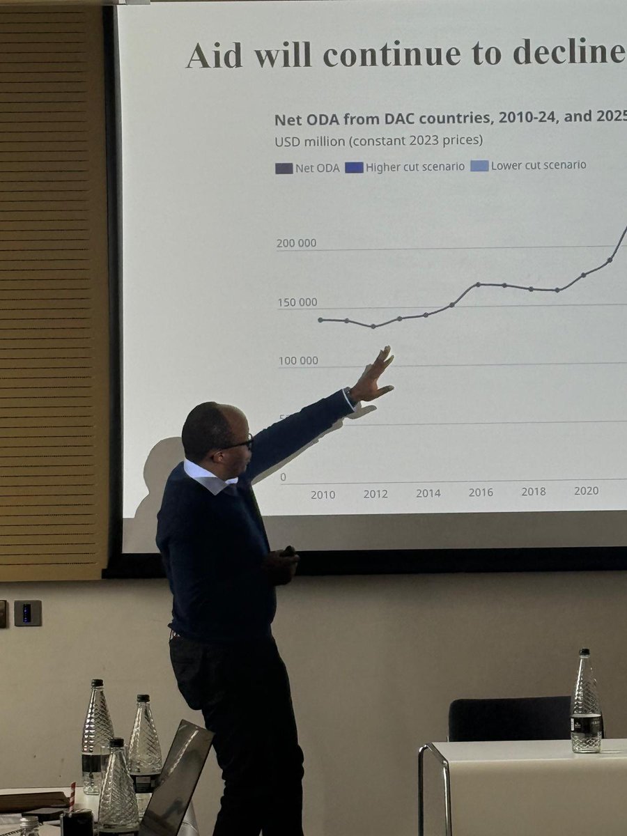 SOAS Development Leadership Dialogue tweet media
