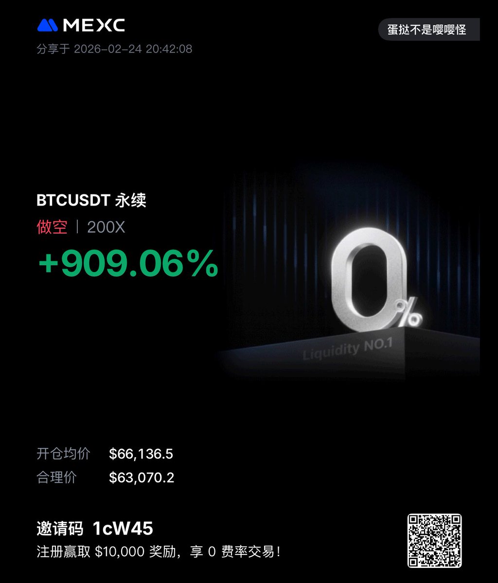 CryptoDanta | 蛋挞 Trader tweet media