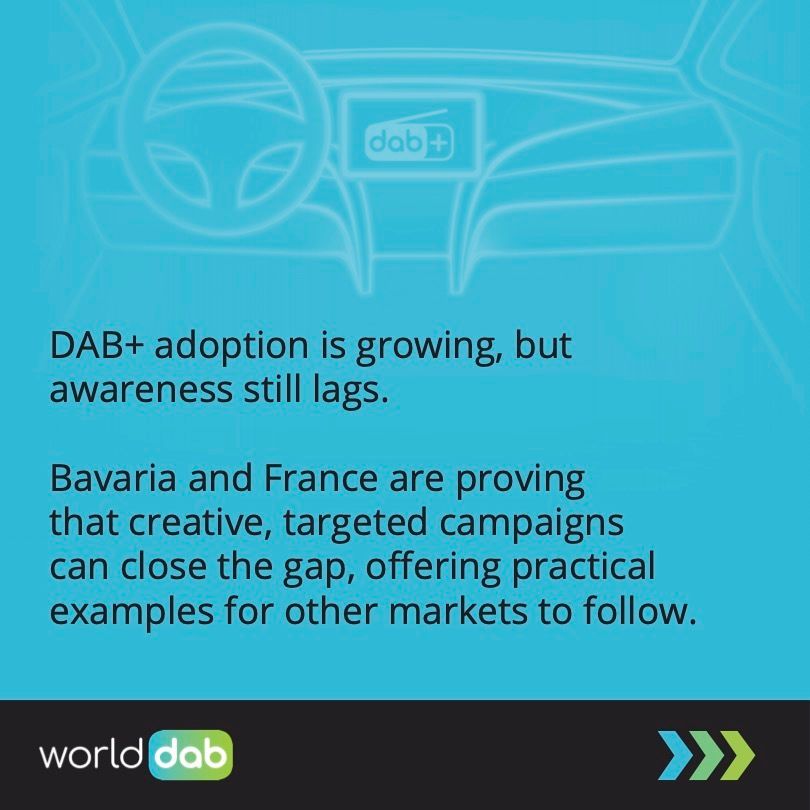 WorldDAB tweet media