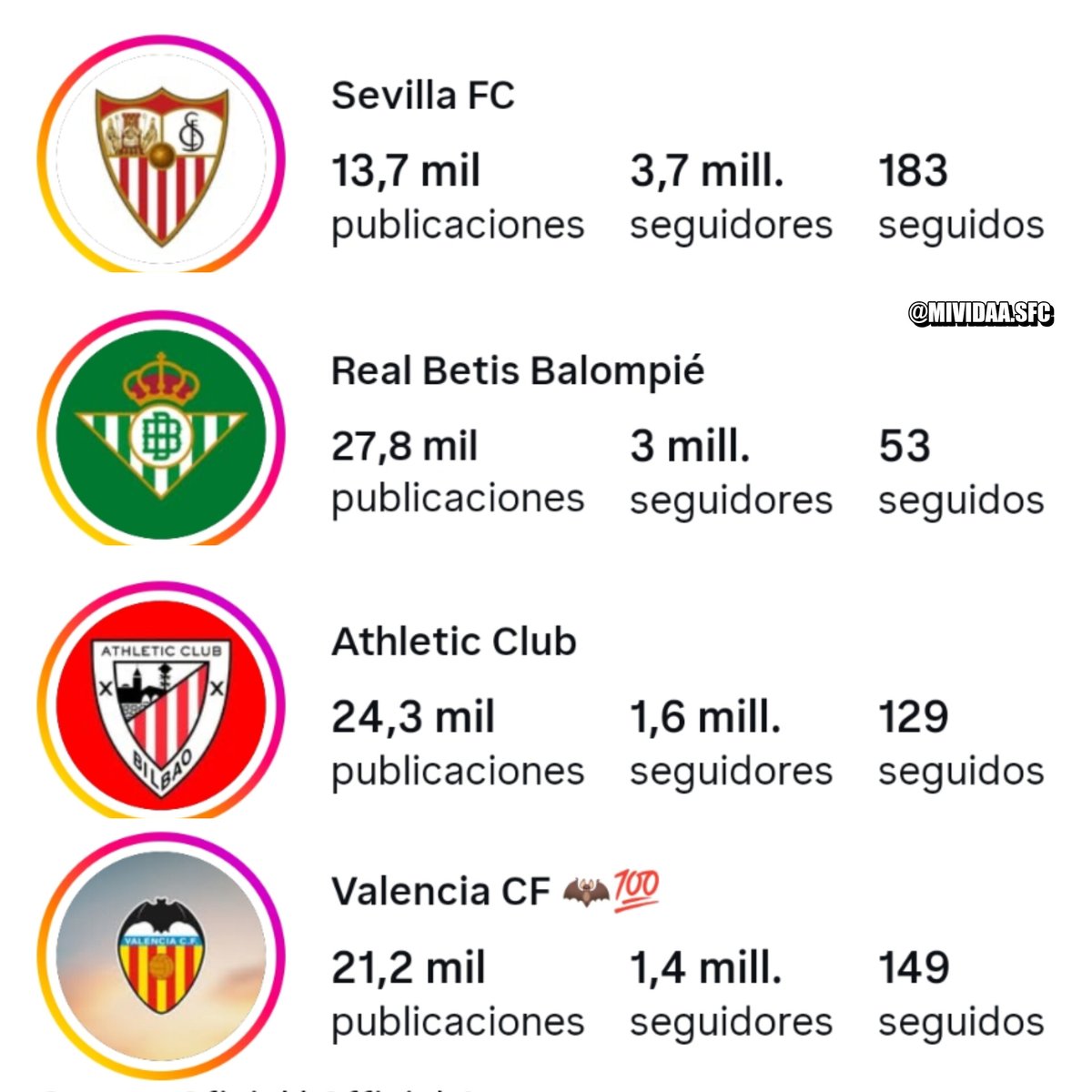 Mividaa.SFC 💥 tweet media