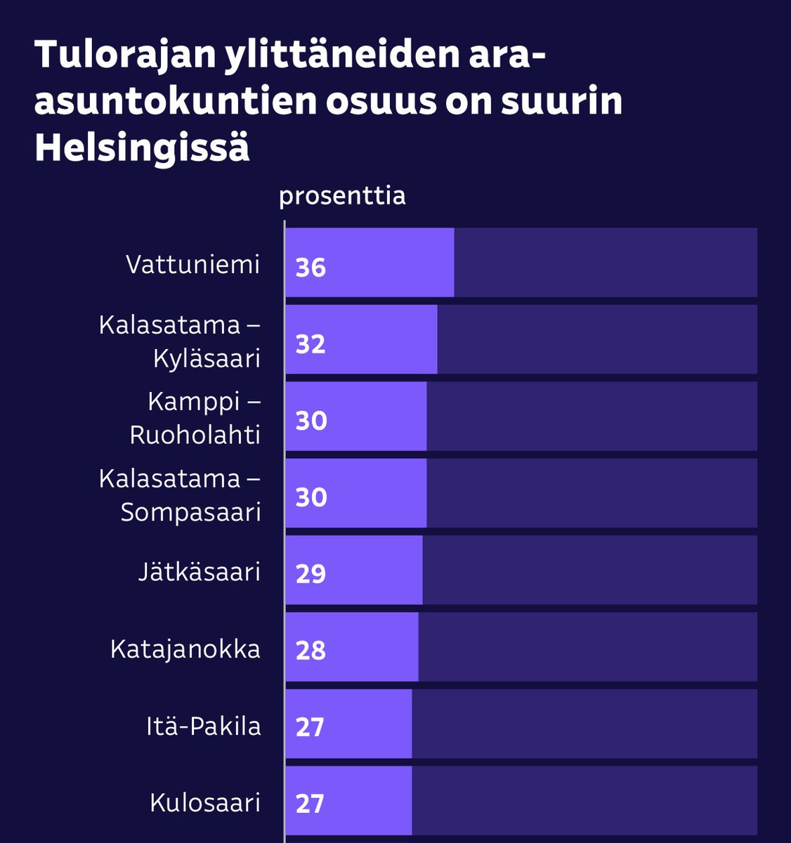 Otto Meri tweet media