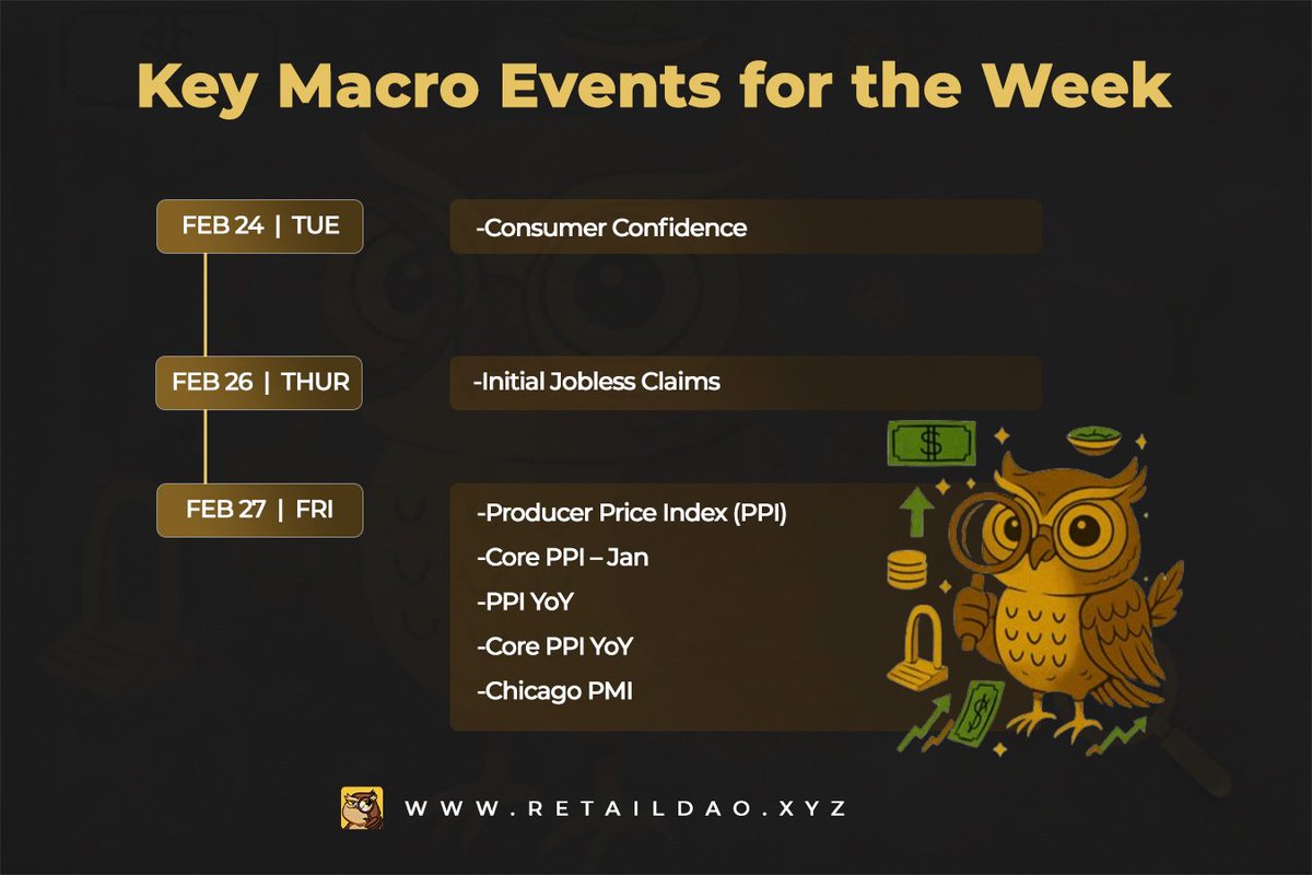 If you want to gain an edge, you have to understand the macro.

Here are the Key Macro Events this week (Feb 24-27)