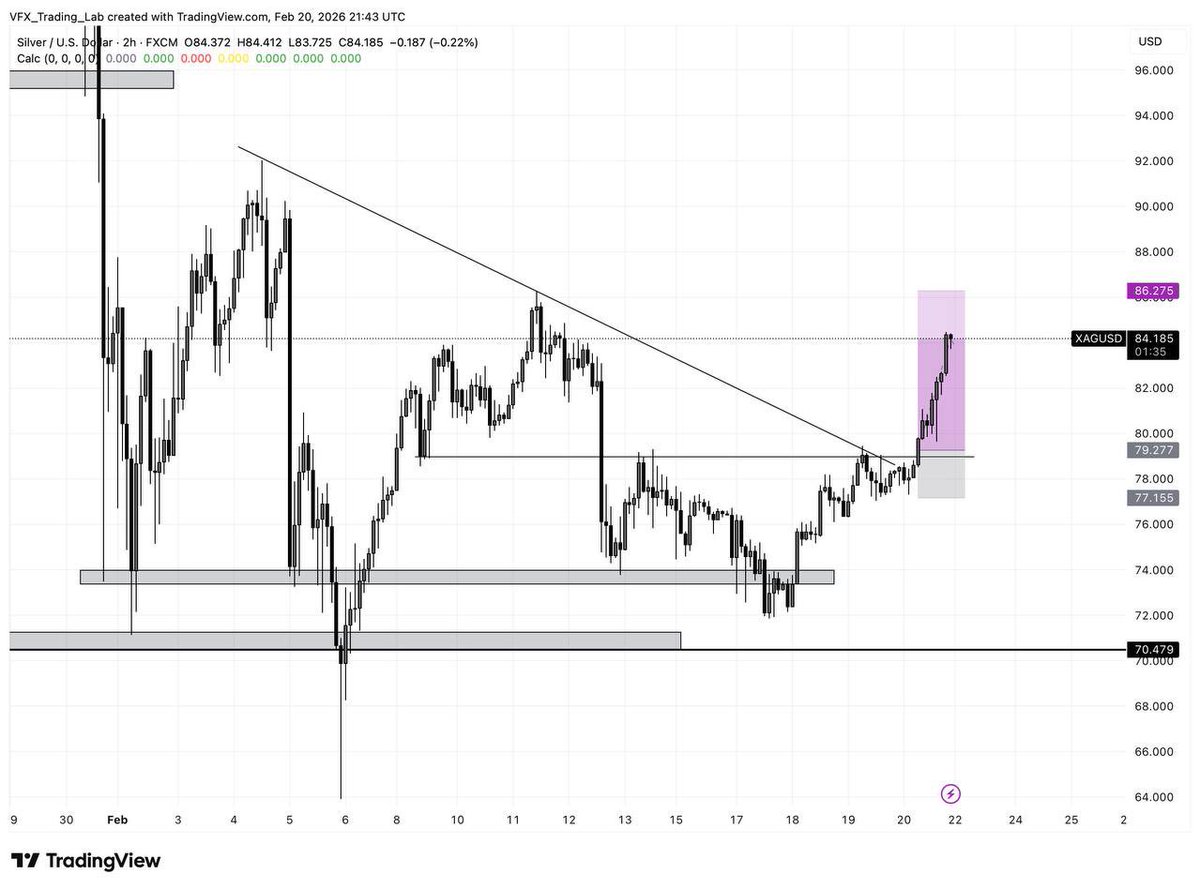 Vfx_trades tweet media