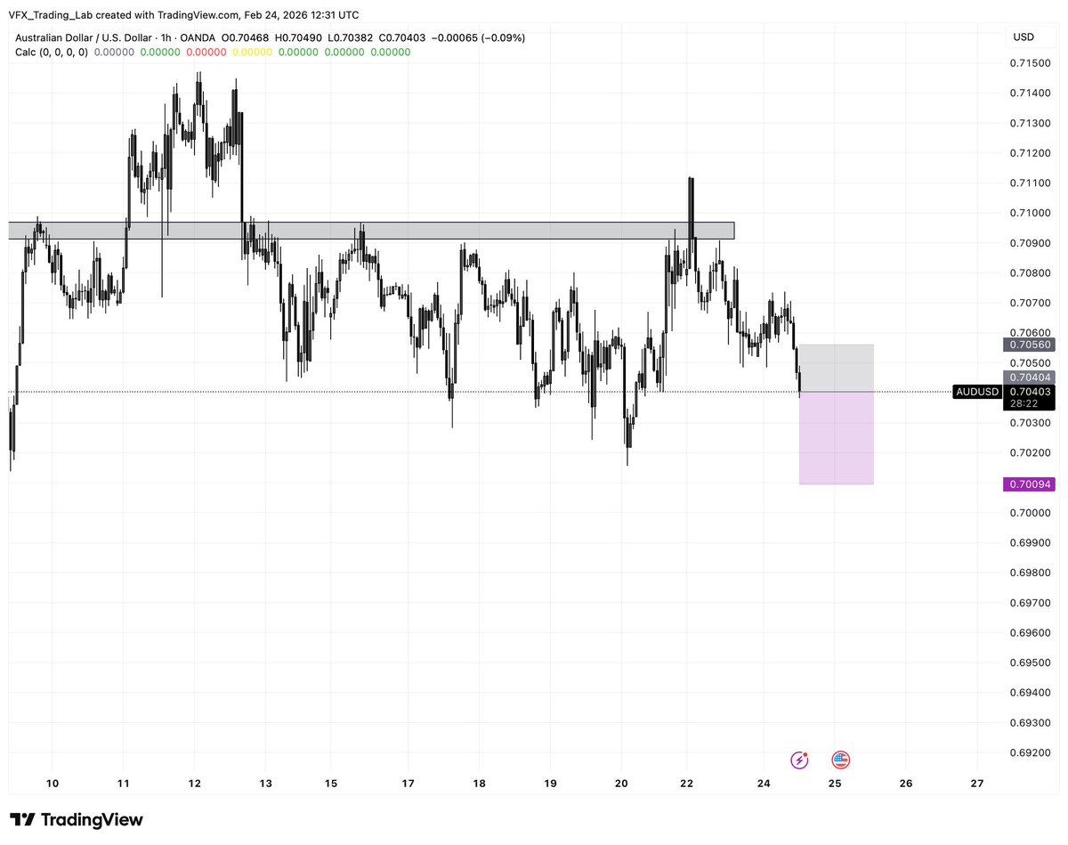 Vfx_trades tweet media