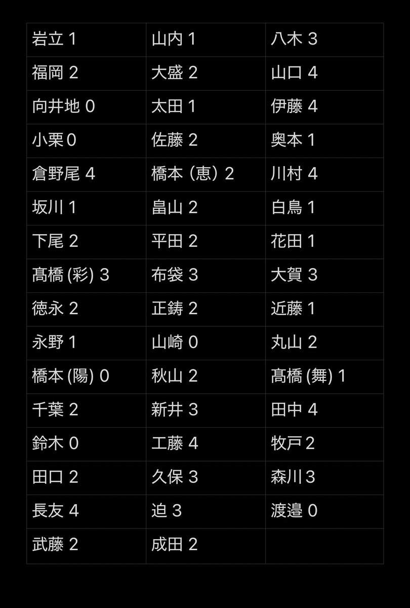 りりり tweet media