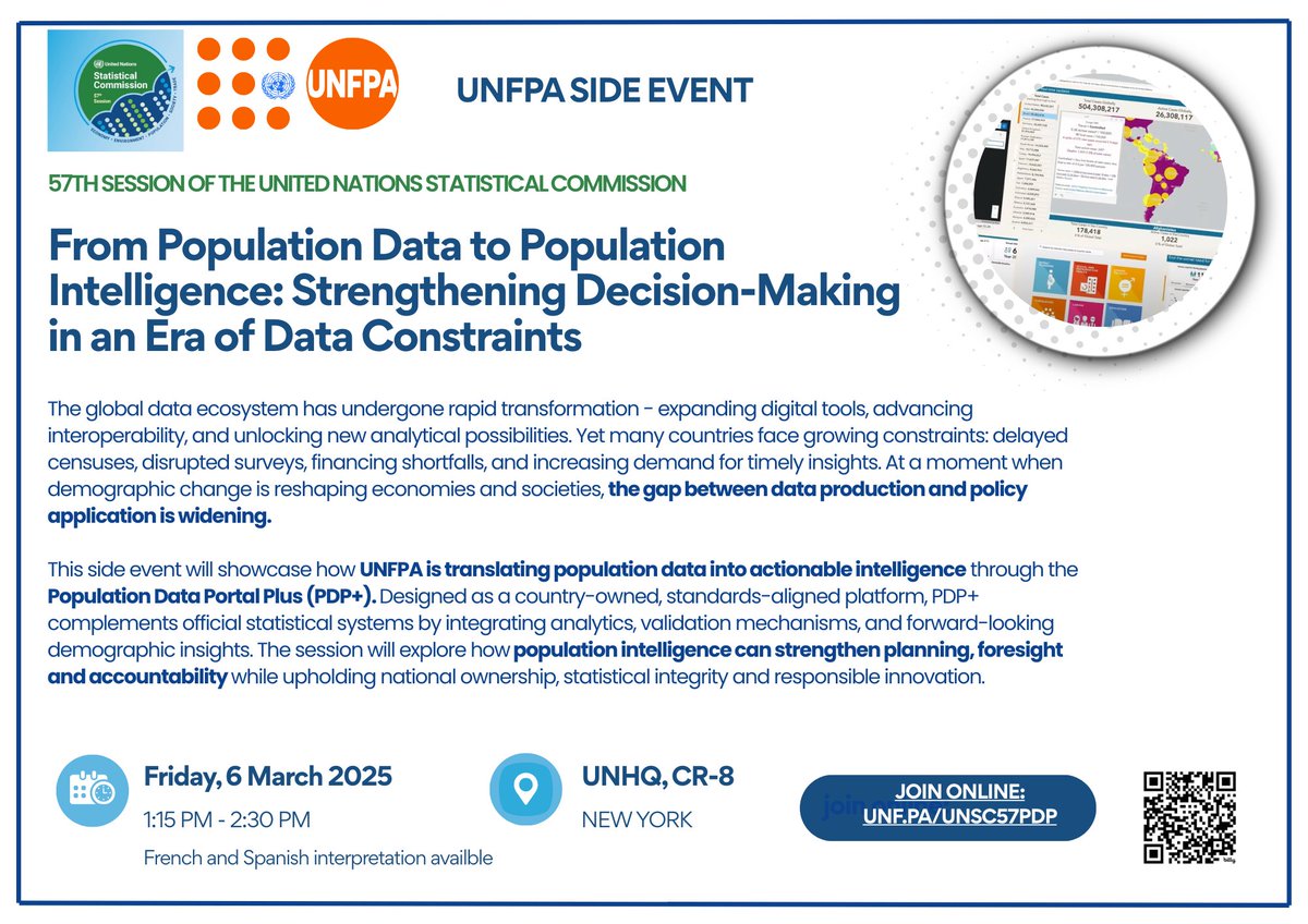 UNFPA Data and Analytics tweet media