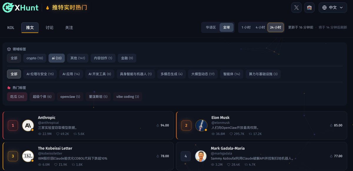 DeFi Teddy tweet media