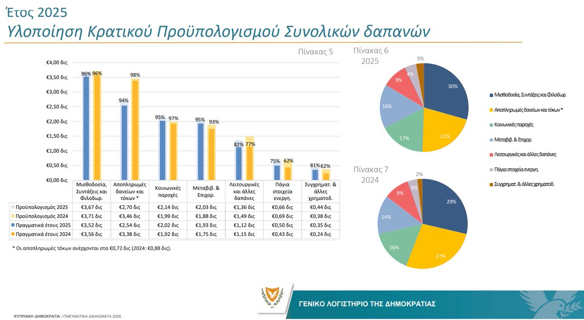 Andreas Antoniades tweet media
