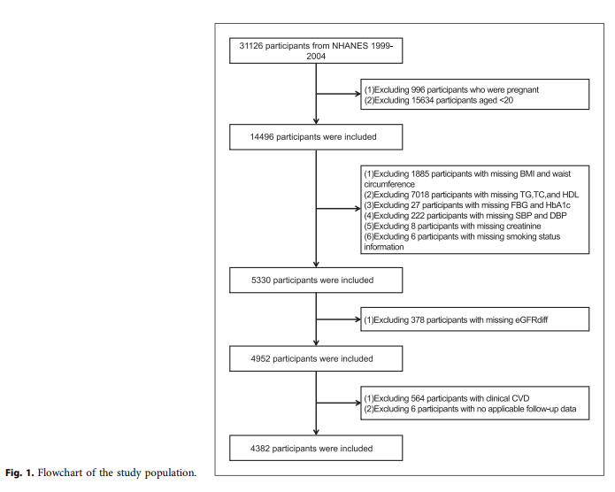 Nephrology | Karger tweet media