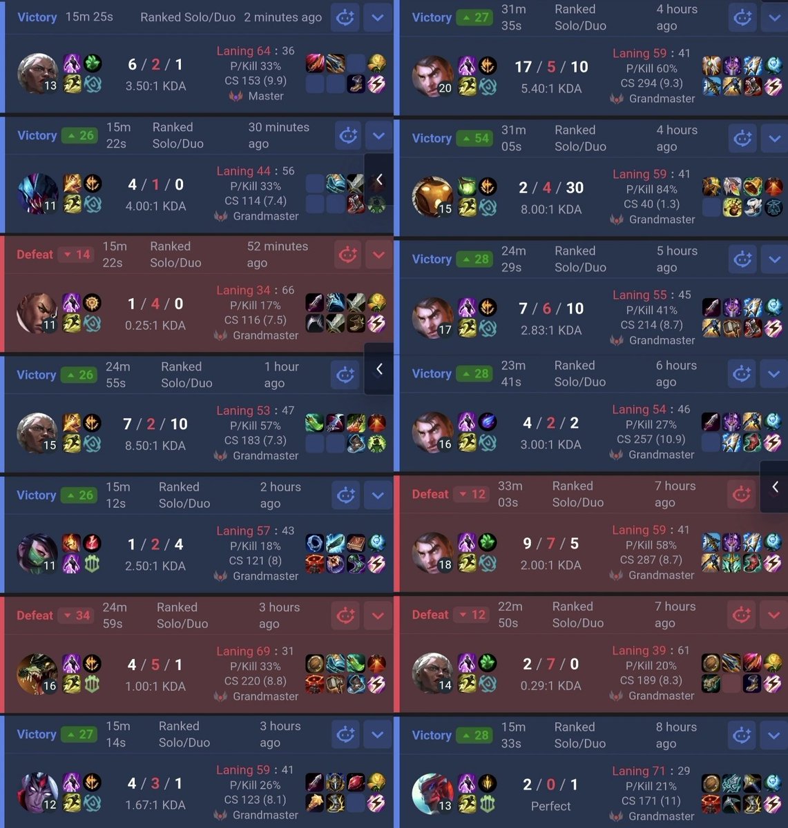 wooje played 14 games today!! 🔥