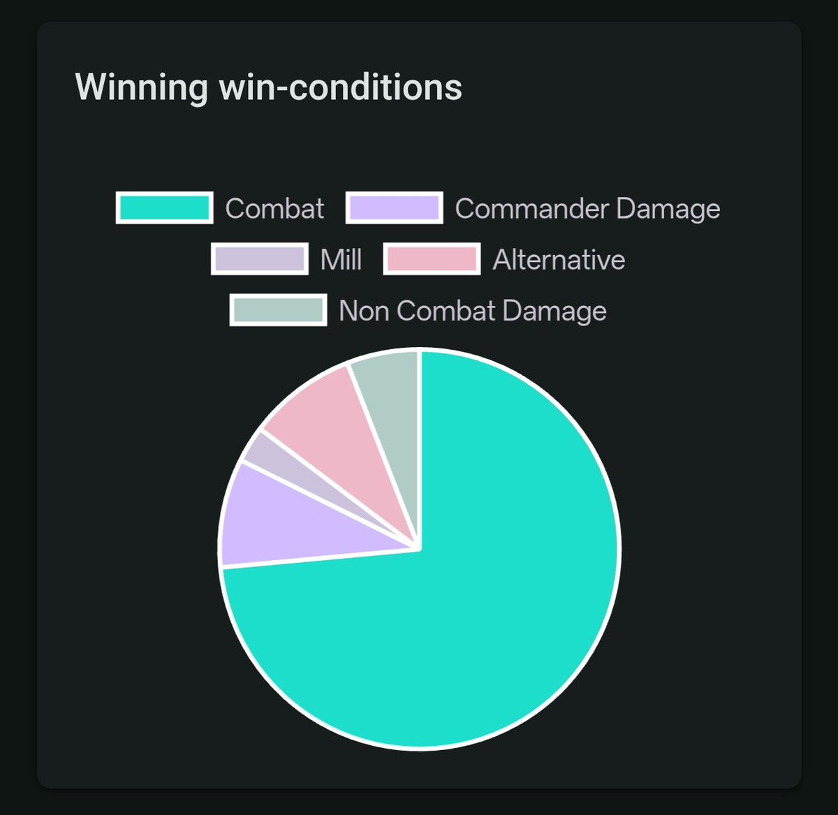 Playgroup.gg tweet media