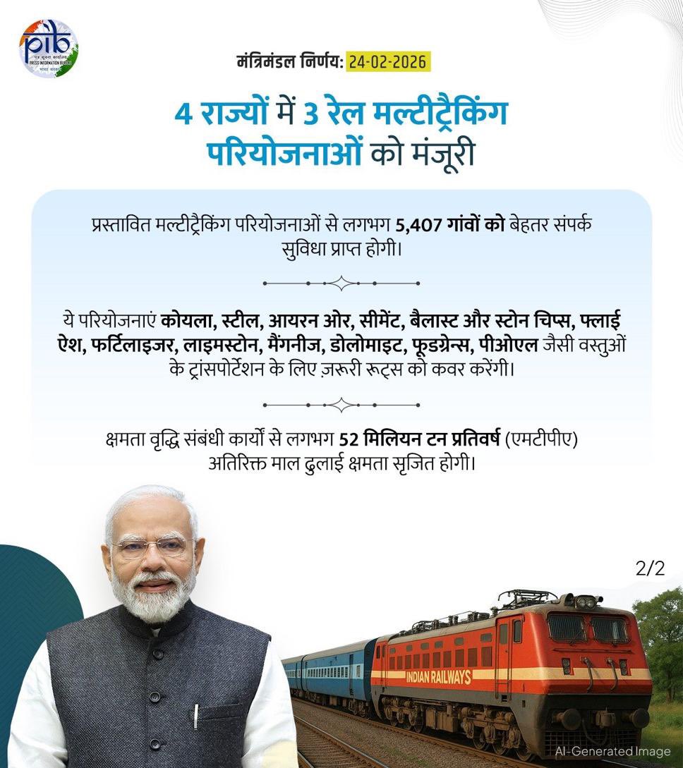 मोदी जी ने आज देश को ₹9,072 करोड़ की चार मल्टी ट्रैकिंग रेल परियोजनाओं का तोहफा दिया। गोंदिया–जबलपुर डबलिंग और पुंडरक से किऊल व गामहारीया से चांडिल तक तीसरी और चौथी रेल लाइन के निर्माण से महाराष्ट्र, मध्य प्रदेश, झारखंड और बिहार में औद्योगिक और पर्यटन गतिविधियों को नई गति