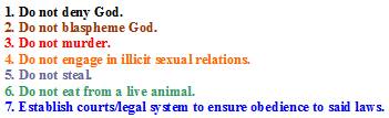 Seven Laws of Noah (Hebrew: שבע מצוות בני נח, Sheva Mitzvot B'nei Noach), otherwise referred to as the Noahide Laws #Ukraine #Russia #Iran #DAISYMURAKAMIXEST 
en.wikipedia.org/wiki/Seven_Law…
