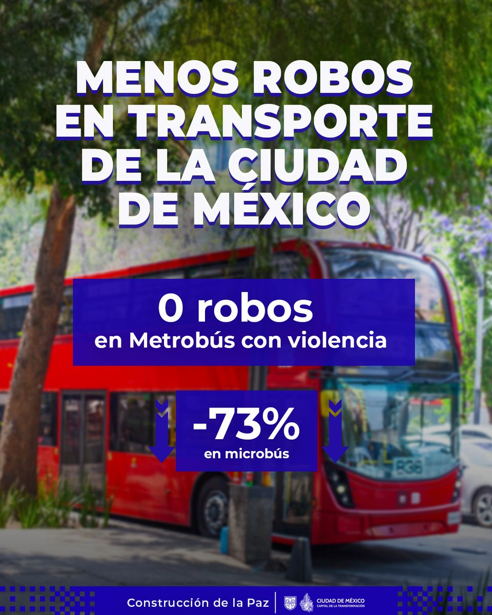 Clara Brugada Molina tweet media