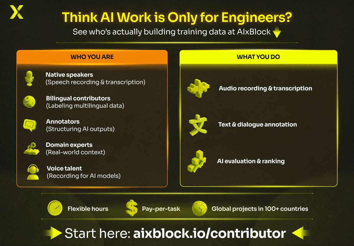 Think AI work is only for engineers?

Look at who’s actually building training data at AIxBlock👇

For us, contributors aren’t just “tech people.”

They’re:

• 𝗡𝗮𝘁𝗶𝘃𝗲 𝘀𝗽𝗲𝗮𝗸𝗲𝗿𝘀 working on speech recording &amp; transcription
• 𝗕𝗶𝗹𝗶𝗻𝗴𝘂𝗮𝗹
