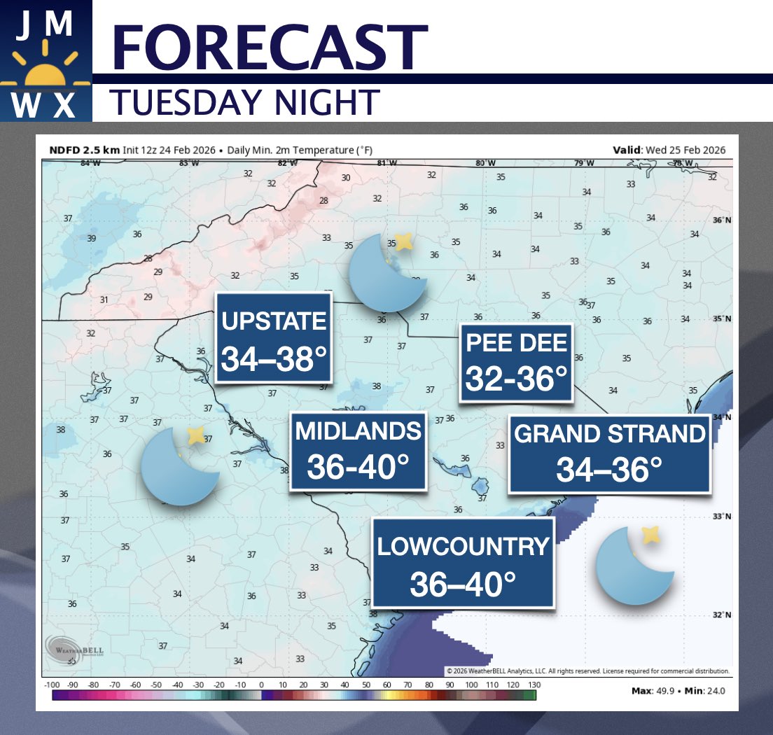 Josh Marthers tweet media