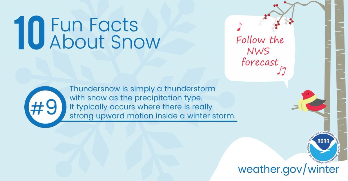 Thundersnow has happened in parts of Maine over the last handful of years. Check out this video for a thundersnow in Raymond in 2024: youtube.com/shorts/M635i_C…

#LNEMA