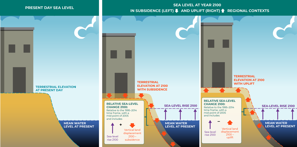 ClimateData.ca tweet media