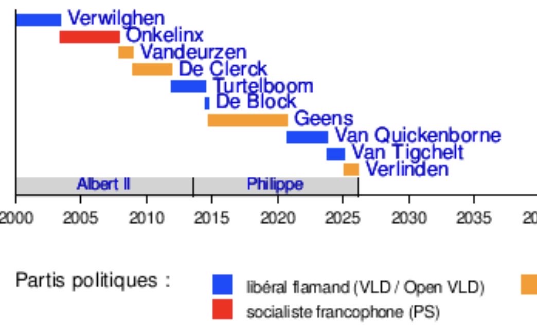 Guillaume Soupart tweet media