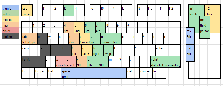 Mrkvaman tweet media