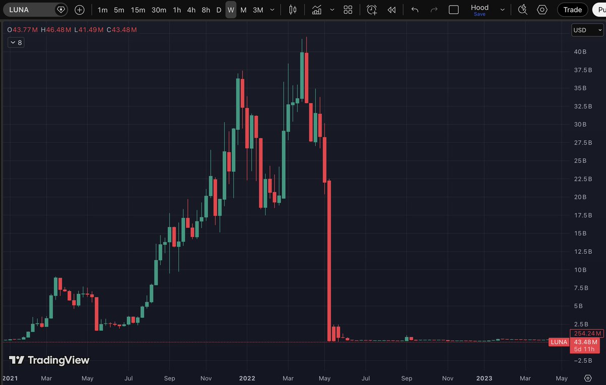 Milk Road tweet media